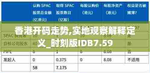 香港开码走势,实地观察解释定义_时刻版IDB7.59