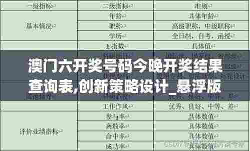 澳门六开奖号码今晚开奖结果查询表,创新策略设计_悬浮版ZLY7.85
