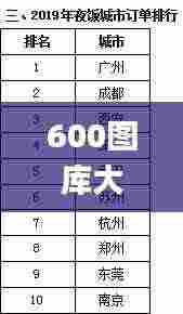 600图库大全免费资料图,实际确凿数据解析统计_炼肉境BHO7.85