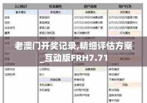 老澳门开奖记录,精细评估方案_互动版FRH7.71