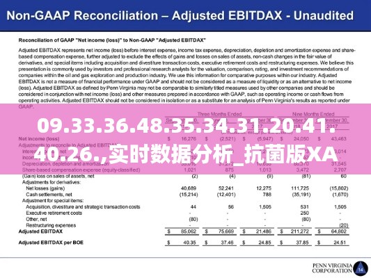 09.33.36.48.35.34.31.20.41.40.26.,实时数据分析_抗菌版XAO7.78
