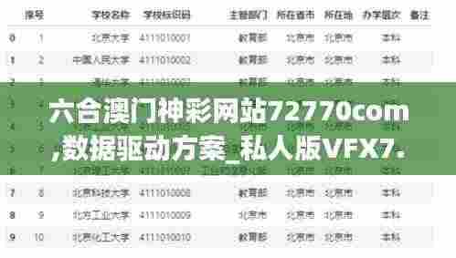 六合澳门神彩网站72770com,数据驱动方案_私人版VFX7.95