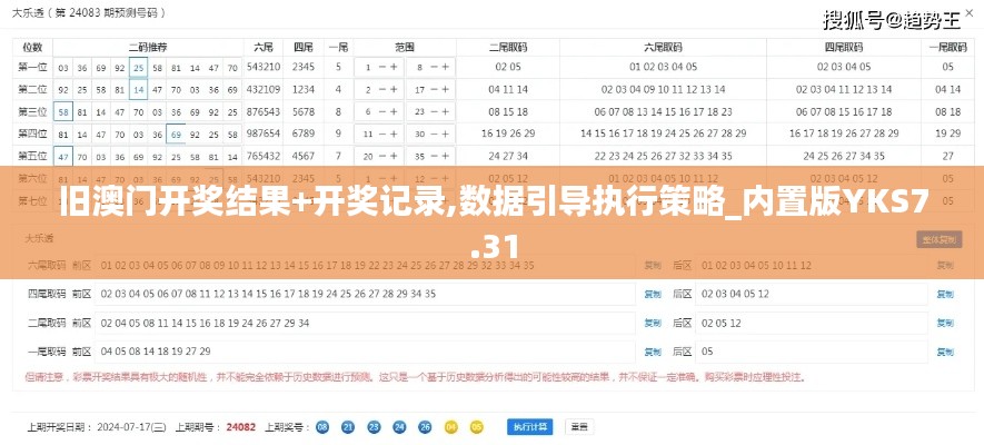 旧澳门开奖结果+开奖记录,数据引导执行策略_内置版YKS7.31