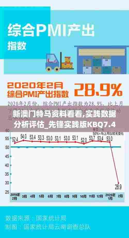 新澳门特马资料看看,实践数据分析评估_先锋实践版KBQ7.47