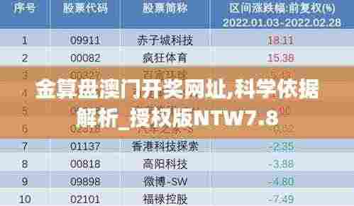 箪瓢陋巷 第7页