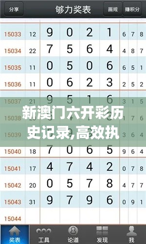 新澳门六开彩历史记录,高效执行方案_轻量版LDR7.56