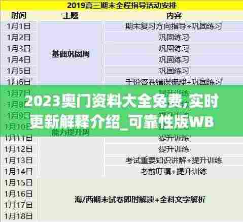 2023奥门资料大全兔费,实时更新解释介绍_可靠性版WBX7.16