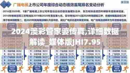 2024澳彩管家婆传真,详细数据解读_媒体版JHI7.95