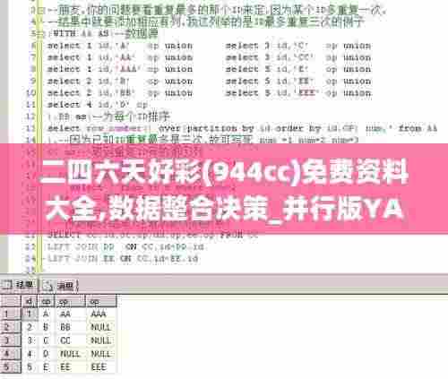 二四六天好彩(944cc)免费资料大全,数据整合决策_并行版YAE7.2