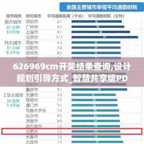 626969cm开奖结果查询,设计规划引导方式_智慧共享版PDT7.69