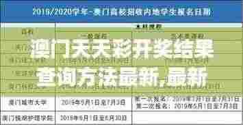 澳门天天彩开奖结果查询方法最新,最新答案诠释说明_紧凑版ZLR7.91