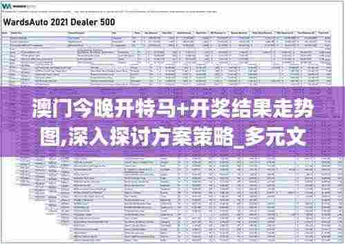 澳门今晚开特马+开奖结果走势图,深入探讨方案策略_多元文化版ZMG7.29