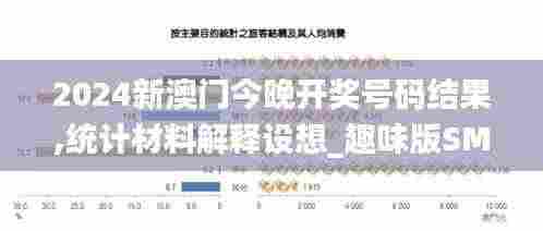 2024新澳门今晚开奖号码结果,统计材料解释设想_趣味版SMW7.97