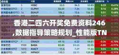 香港二四六开奖免费资料246,数据指导策略规划_性能版TNK7.9
