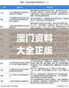 澳门资料大全正版资料查询2,最新研究解读_随行版IEV7.68