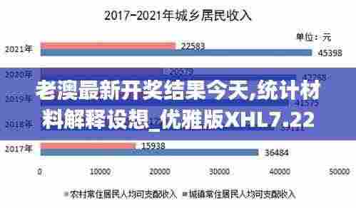 富贵功名 第7页