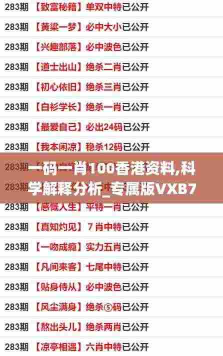 一码一肖100香港资料,科学解释分析_专属版VXB7.99
