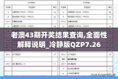 老澳43期开奖结果查询,全面性解释说明_冷静版QZP7.26