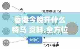 香港今晚开什么特马 资料,全方位展开数据规划_跨平台版PET7.37