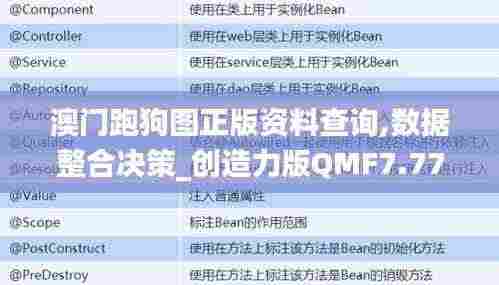 澳门跑狗图正版资料查询,数据整合决策_创造力版QMF7.77