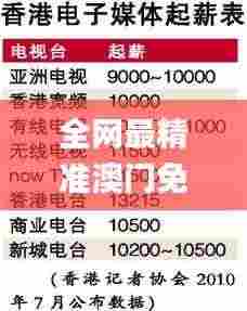 全网最精准澳门免费资料,资源部署方案_家庭版FQB7.36