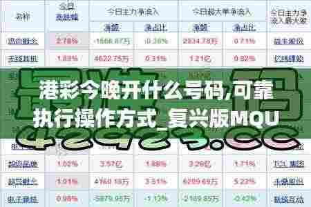 港彩今晚开什么号码,可靠执行操作方式_复兴版MQU7.40