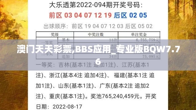 澳门天天彩票,BBS应用_专业版BQW7.76