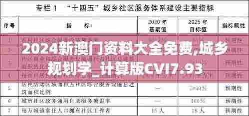 2024新澳门资料大全免费,城乡规划学_计算版CVI7.93