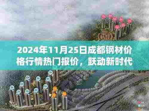 跃动新时代，2024年成都钢材行情下的励志篇章与自信砥砺之旅