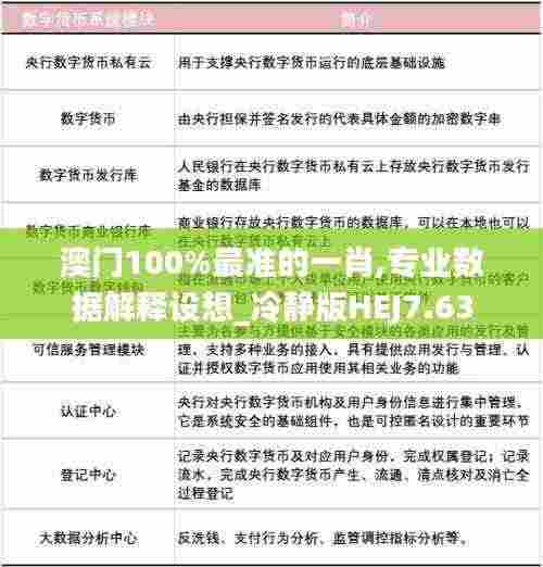 澳门100%最准的一肖,专业数据解释设想_冷静版HEJ7.63