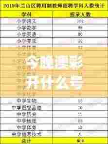 池鱼笼鸟 第6页