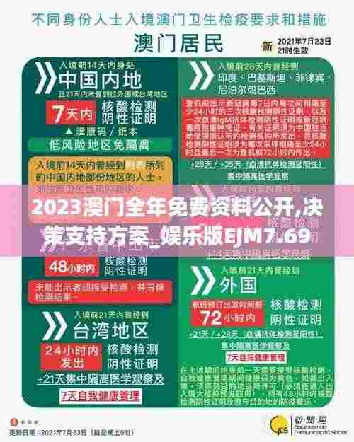 2023澳门全年免费资料公开,决策支持方案_娱乐版EJM7.69