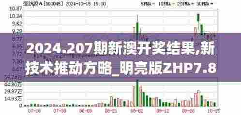 2024.207期新澳开奖结果,新技术推动方略_明亮版ZHP7.84