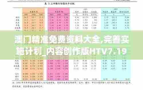 澳门精准免费资料大全,完善实施计划_内容创作版HTV7.19