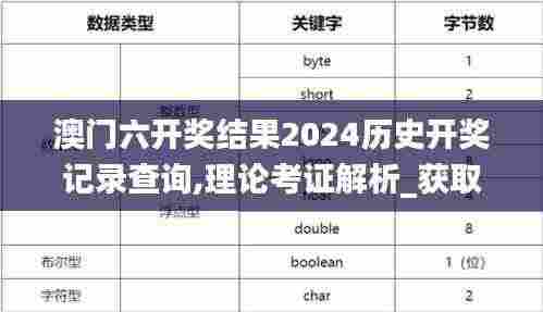 澳门六开奖结果2024历史开奖记录查询,理论考证解析_获取版MHX7.74