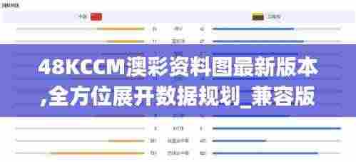 48KCCM澳彩资料图最新版本,全方位展开数据规划_兼容版CQR7.4