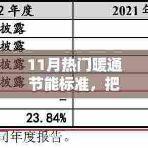 把握未来从暖通节能标准开始，与十一月热门暖通节能标准共舞