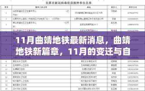 曲靖地铁新篇章揭秘，11月的变迁与自我超越之旅