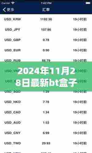 富贵利达 第6页