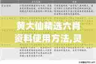 黄大仙精选六肖资料使用方法,灵活性执行方案_按需版DFP4.71