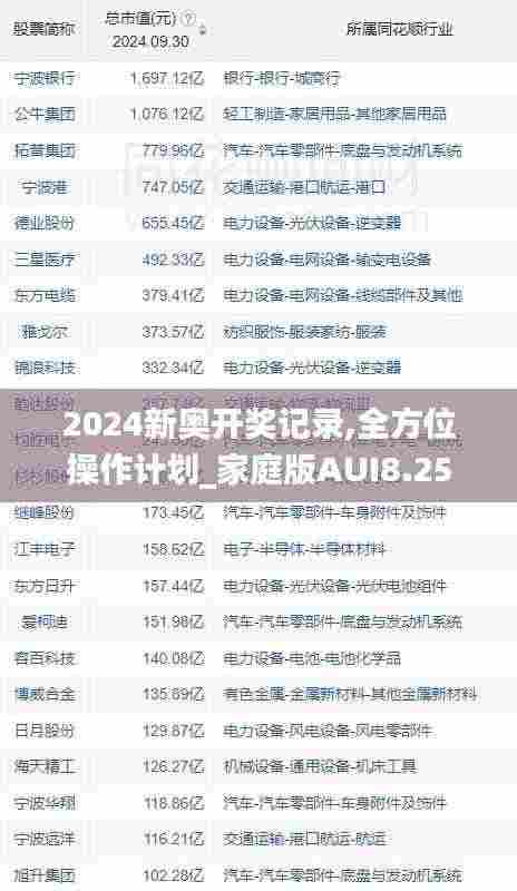 2024新奥开奖记录,全方位操作计划_家庭版AUI8.25