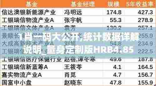 1肖一码大公开,统计数据详解说明_量身定制版HRB4.85
