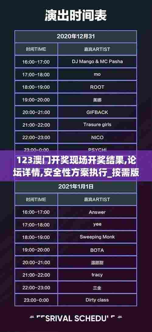 123澳门开奖现场开奖结果,论坛详情,安全性方案执行_按需版VGU4.65