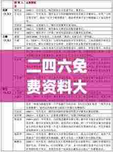 二四六免费资料大全,深入挖掘解释说明_体验式版本SSC8.73