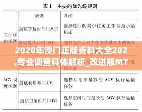 2020年澳门正版资料大全202,专业调查具体解析_改进版MTB4.23