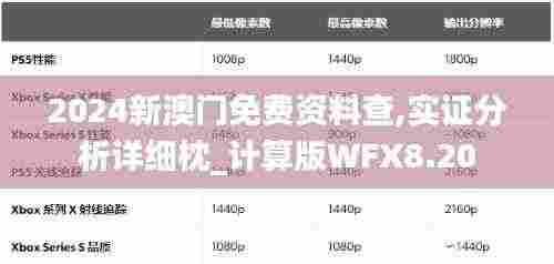 2024新澳门免费资料查,实证分析详细枕_计算版WFX8.20