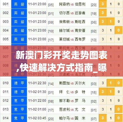 五侯七贵 第6页