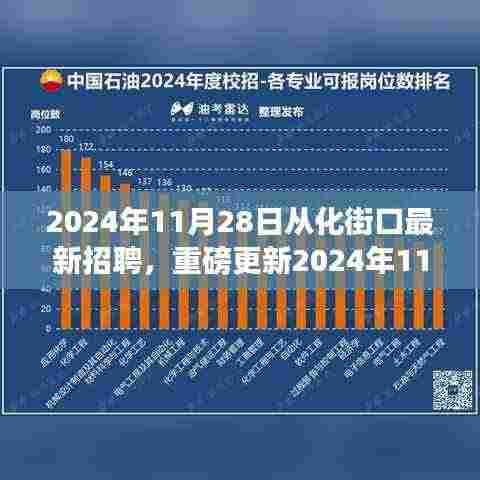 2024年从化街口最新招聘信息全解析，职业未来从这里起航