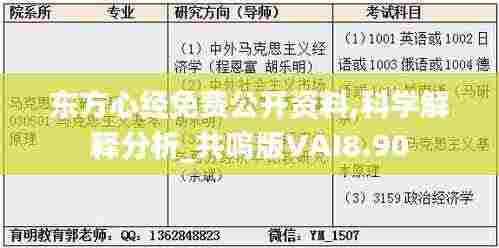 东方心经免费公开资料,科学解释分析_共鸣版VAI8.90