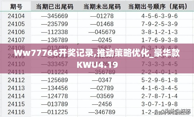 Ww77766开奖记录,推动策略优化_豪华款KWU4.19